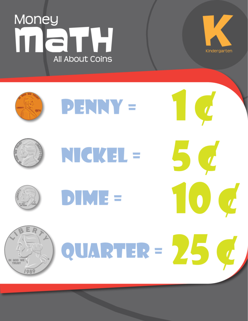 Rich Results on Google's SERP when searching for 'Money Math All About Coins Kindergarten Workbook'